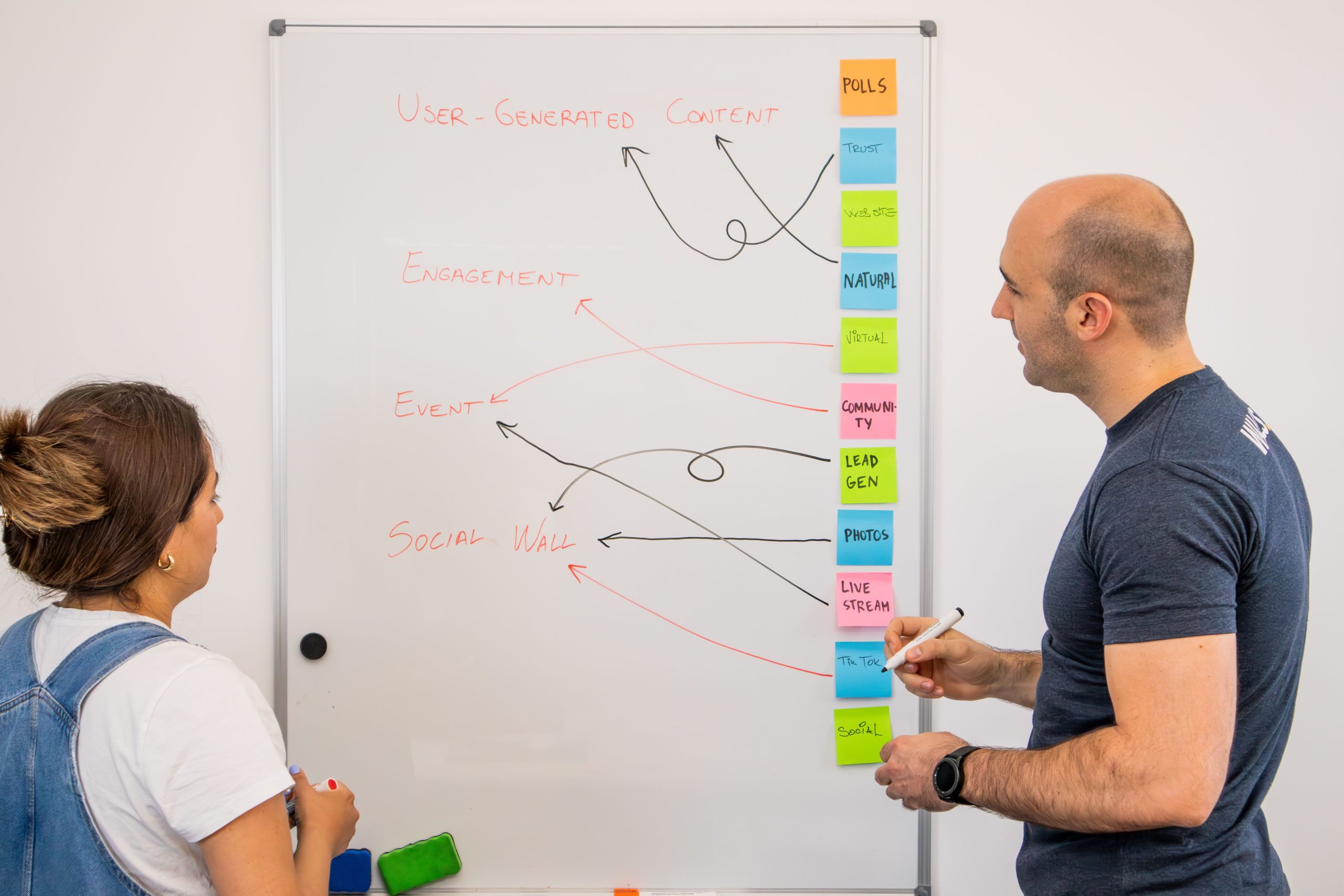 As 10 Melhores Sequências de Acompanhamento Pós-Evento de Networking que Convertem Leads
