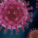 As 5 Principais Descobertas de Compostos Antivirais de Amplo Espectro na Virologia