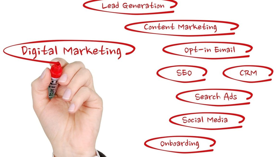 As 8 Melhores Estratégias de Conteúdo B2B no LinkedIn para Geração de Leads