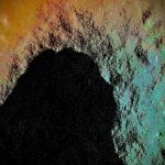 Os 10 Melhores Artigos sobre Espectroscopia de Asteroides e Composição Mineral