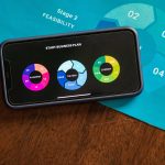 Os 10 Melhores Frameworks de Onboarding para Clientes de SaaS que Previnem Churn