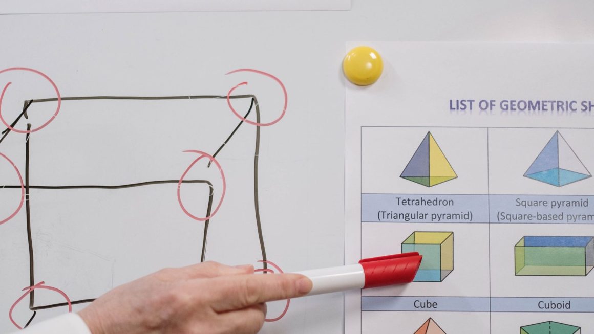 Top 5 Fichas de Exploração de Geometria Dinâmica para a Sala de Aula de Matemática