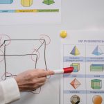 Top 5 Fichas de Exploração de Geometria Dinâmica para a Sala de Aula de Matemática